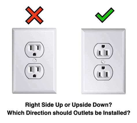 electrical outlet box orientation sideways|why are outlets upside down.